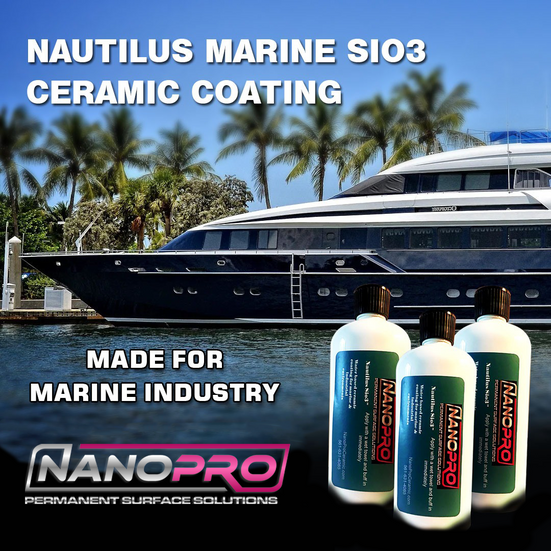 NanoPro Ceramic Coating for Wheels (Wheel & Caliper™ Ceramic Coating) – 50  ML